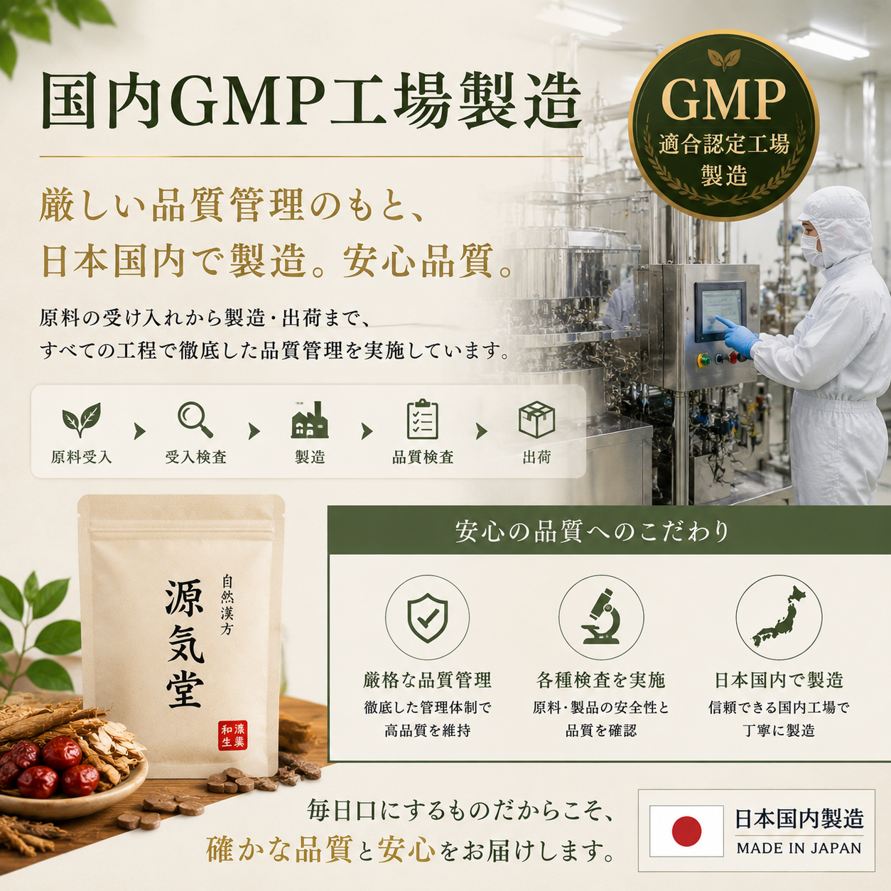 品質
